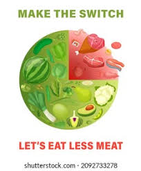 Eat less meat
